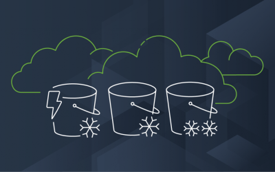 Unlocking Cost Savings and Compliance with AWS Archival Storage